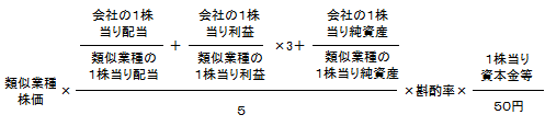 事業承継図形4.gif