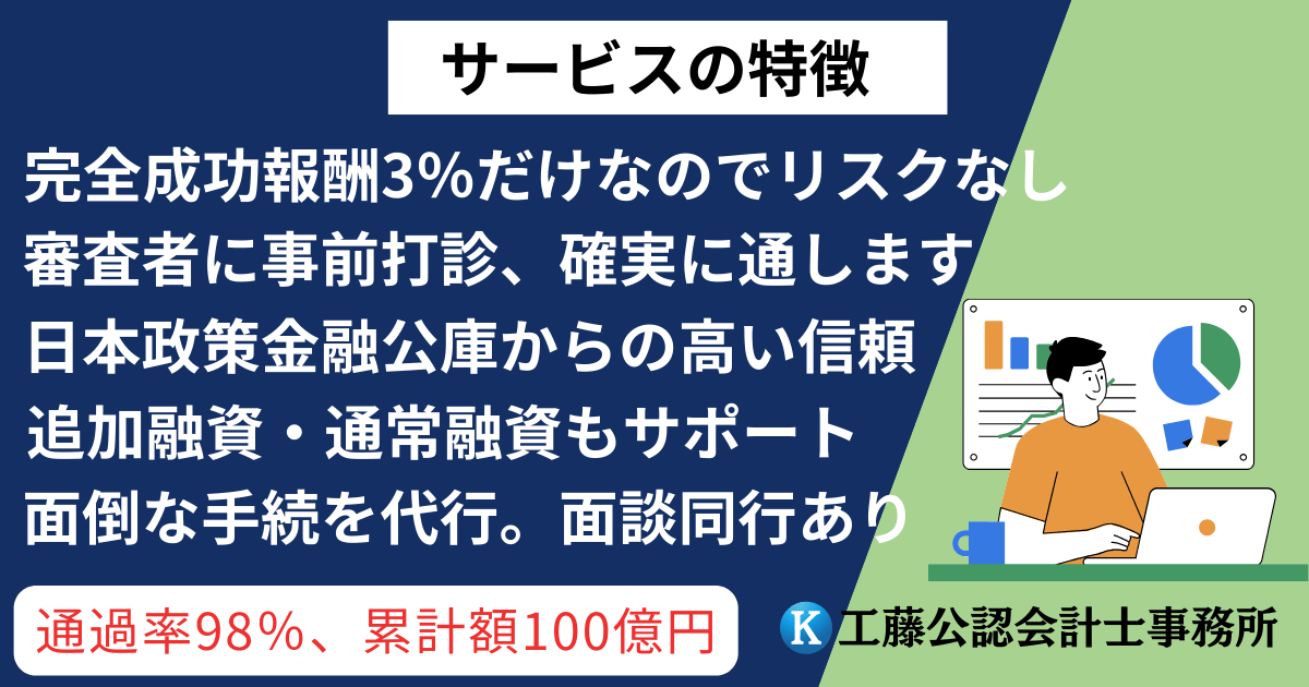 創業融資の代行