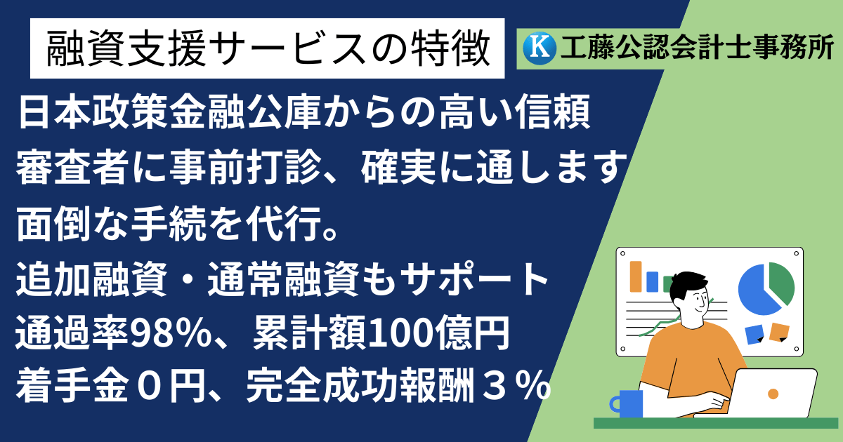 創業融資支援サービスの特徴(1)